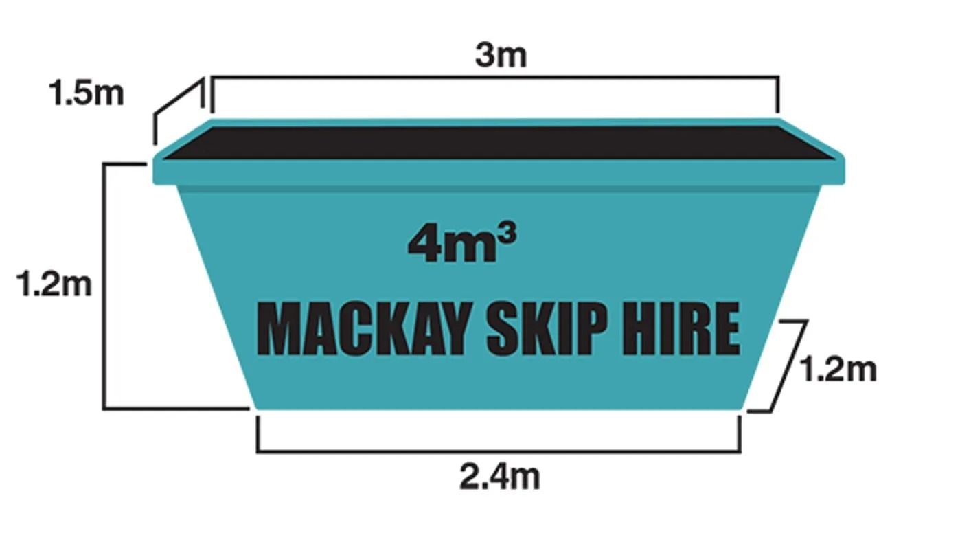 Diagram of a Blue Skip Bin With Dimensions and 4m³ Capacity — Mackay Skip Hire In Andergrove, QLD