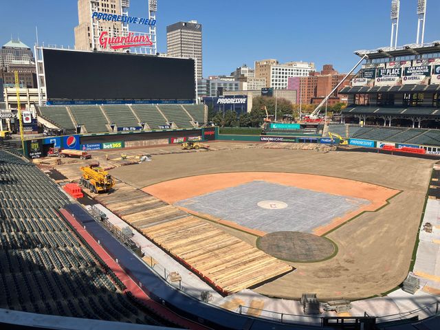 Progressive Field: Home of the Guardians