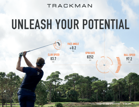 Trackman unleash your potential guide