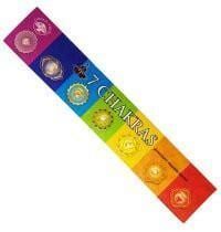 Colorful Diagram Illustrating the Seven Chakras — Crystal Cauldron In South Mackay, QLD