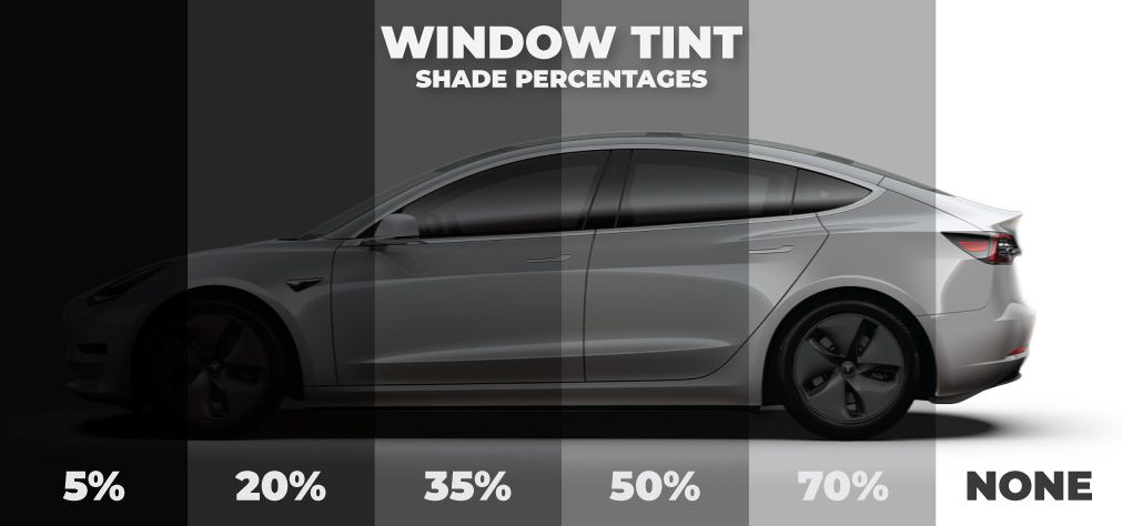 A car with different shade percentages of window tint on it.