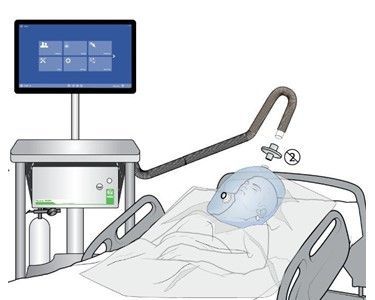 CosMed Quark RMR Metabolic Testing System from Susquehanna Micro