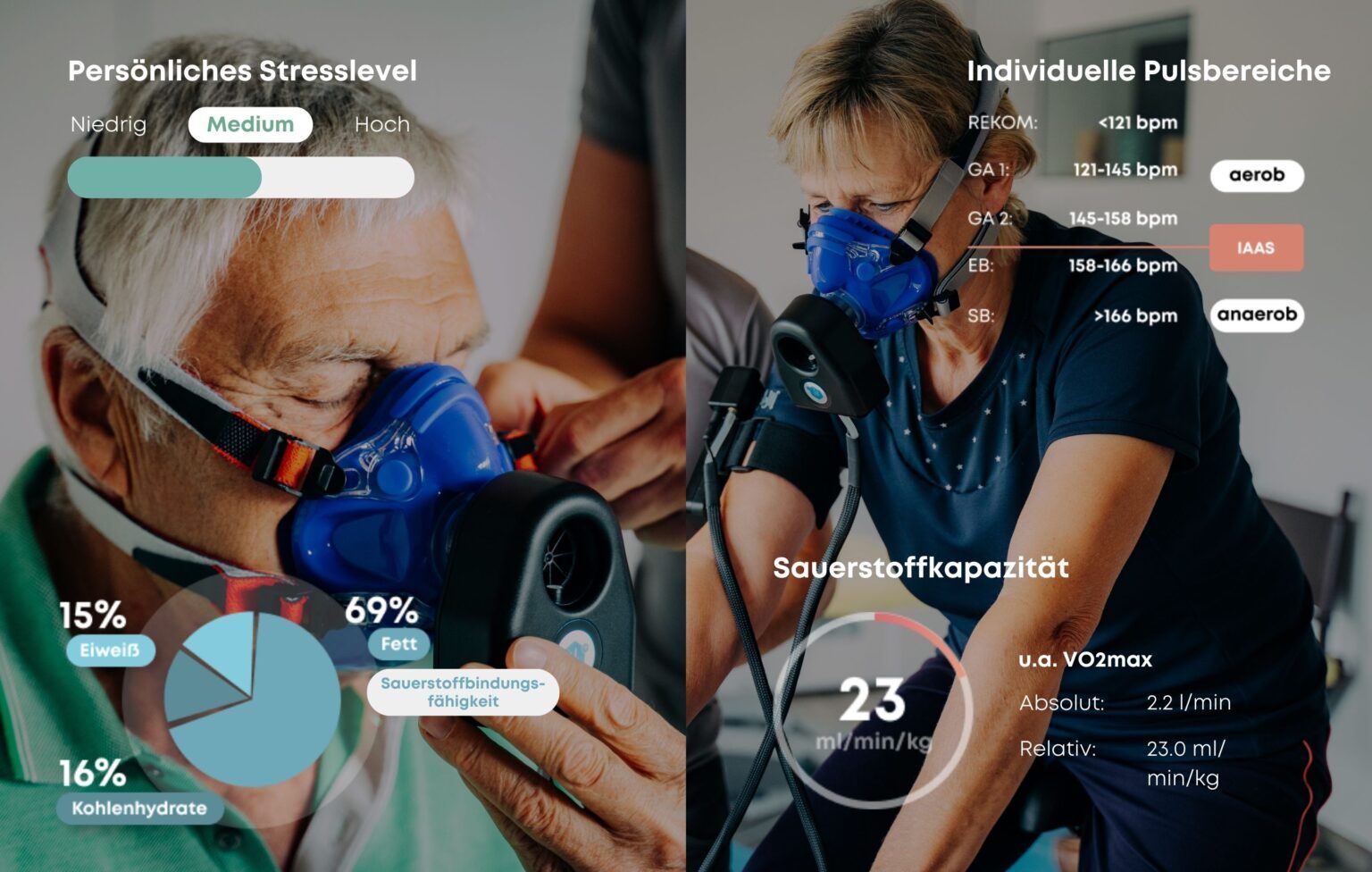 uVida Metabolic Analyzer