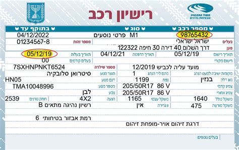 תקריב של לוחית רישוי זרה על רקע לבן.