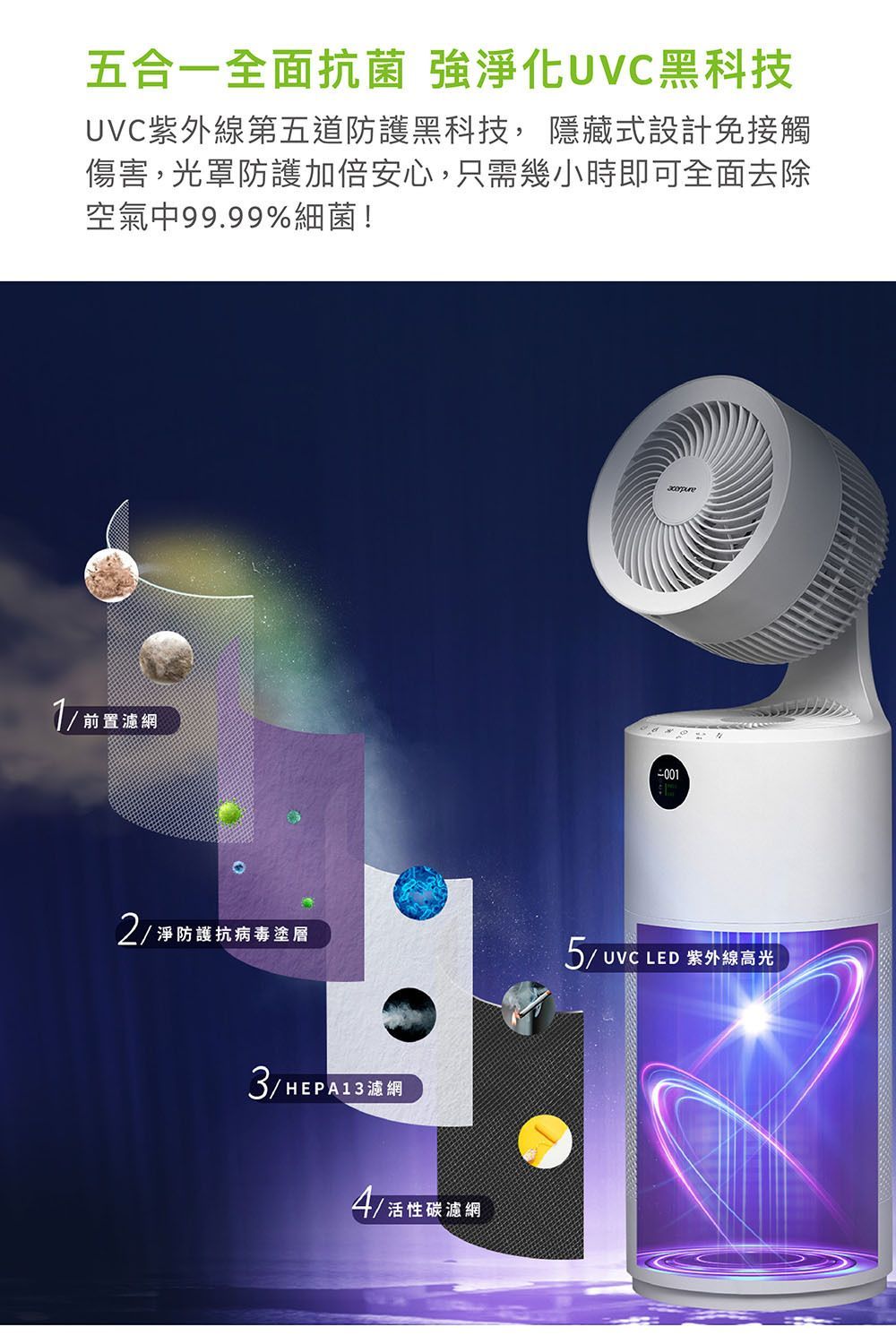 【Acerpure 】cool 二合一 UVC空氣循環清淨機 AC553-50W ［全新升級 2級能效］