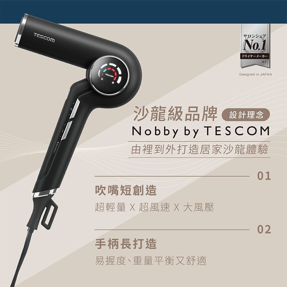 【TESCOM】沙龍級速乾修護離子吹風機 TD980ATW 超輕量×超風速×低噪音