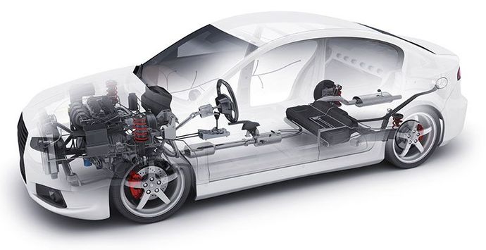 SERVICIO AUTOMOTRIZ HERNÁNDEZ