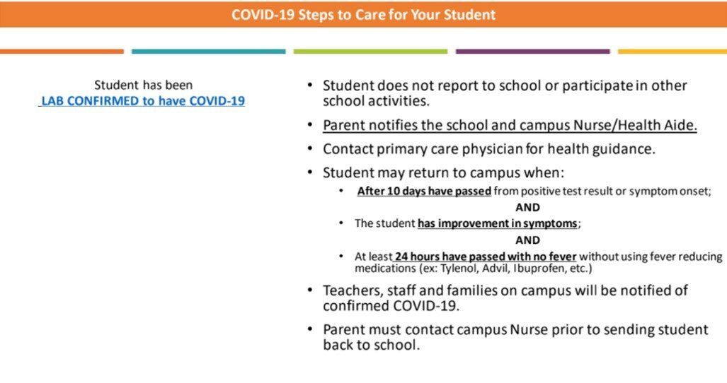 A screenshot of a page that says covid-19 steps to care for your student