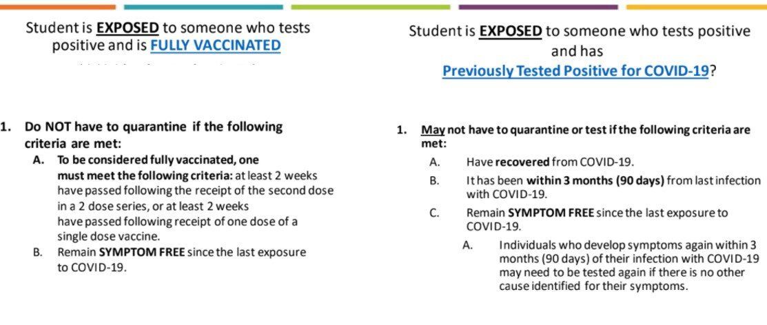 A page that says students exposed to someone who has been positive