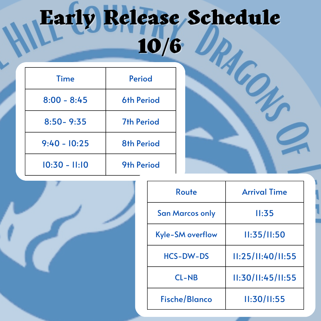 An early release schedule for the dragons of hill country