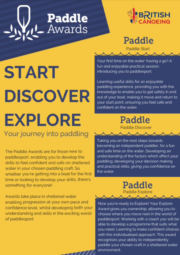 A poster for paddle awards that says `` start discover explore your journey into paddling ''