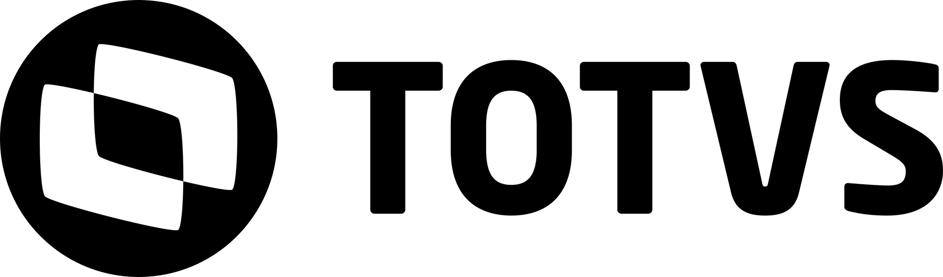Serviços Audiovisuais