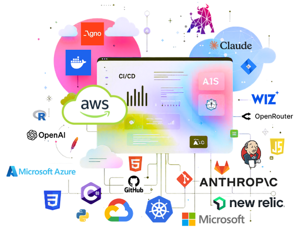 Software delivery, secure software development, secure cloud, compliance.
