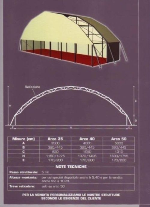 Un disegno di una cupola con le misure su di essa