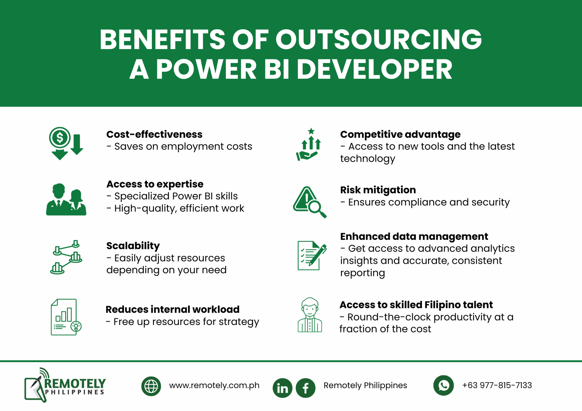 benefits of hiring power BI developer