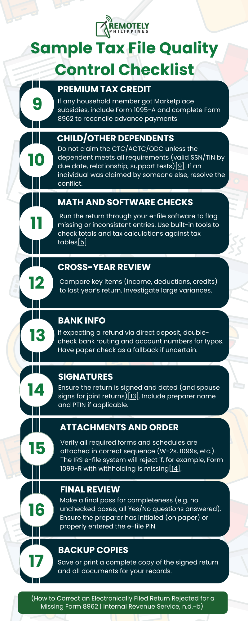 Quality Control for Tax Files: Avoiding Errors Before Filing