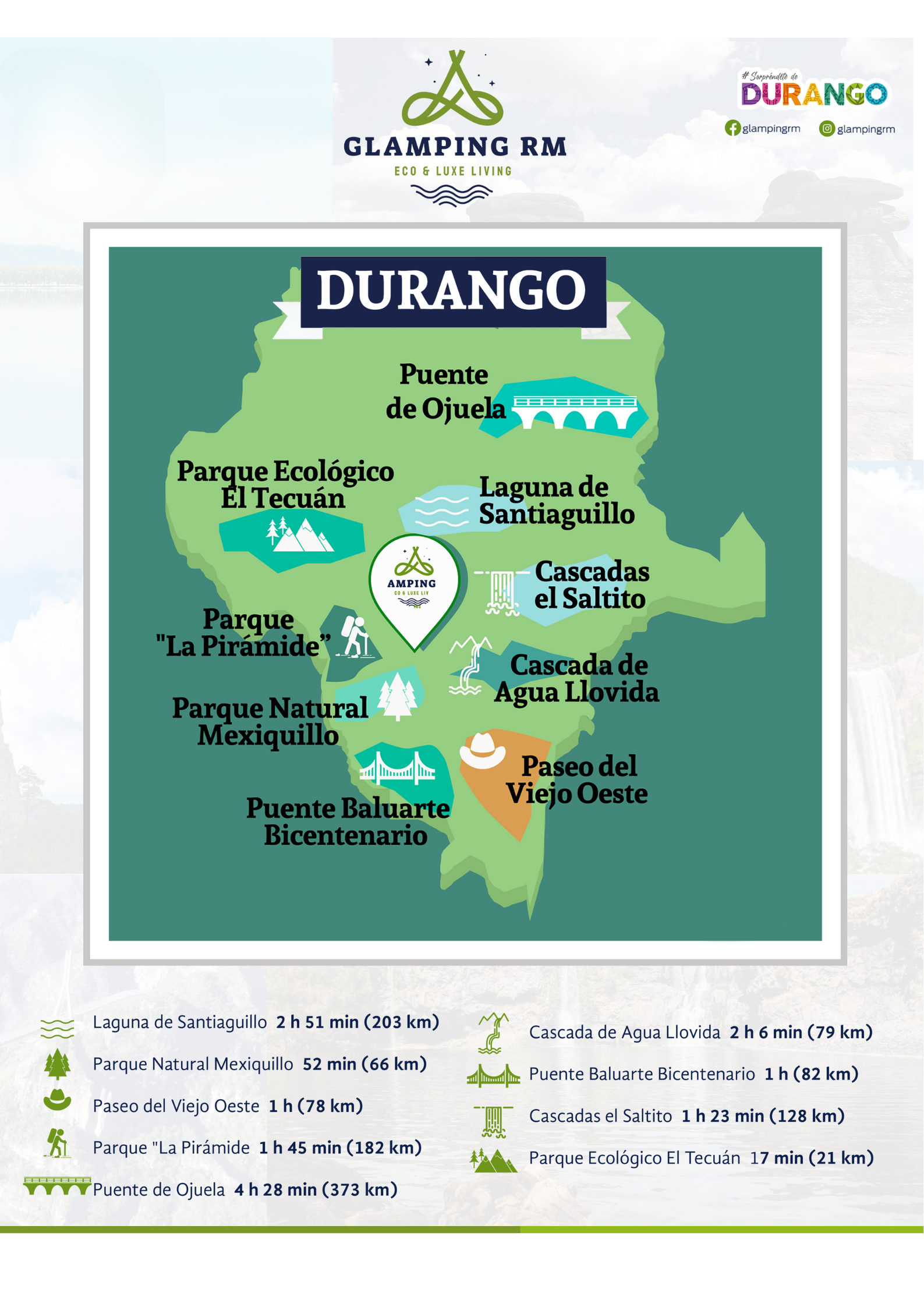 Un mapa de Durango, México con muchos lugares para visitar.