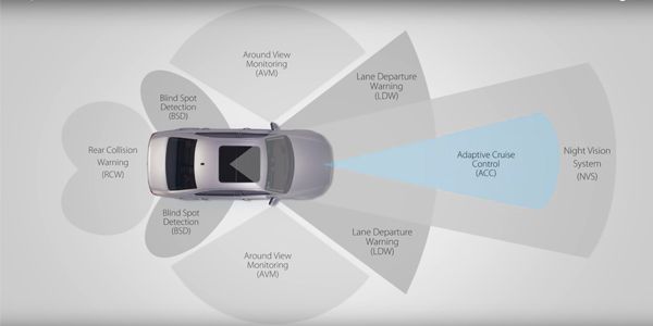 Adas Features — Harrisburg, PA — Capital Auto Glass