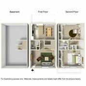 A 3d floor plan of a house with a basement , first floor , and second floor.
