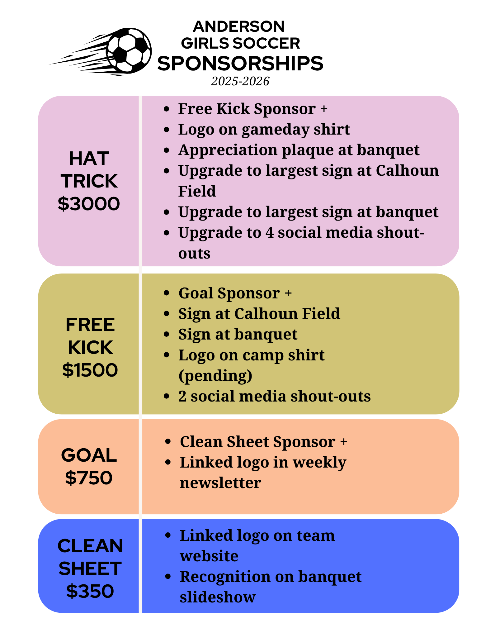 Anderson Girls Soccer Sponsorships 2025-2026