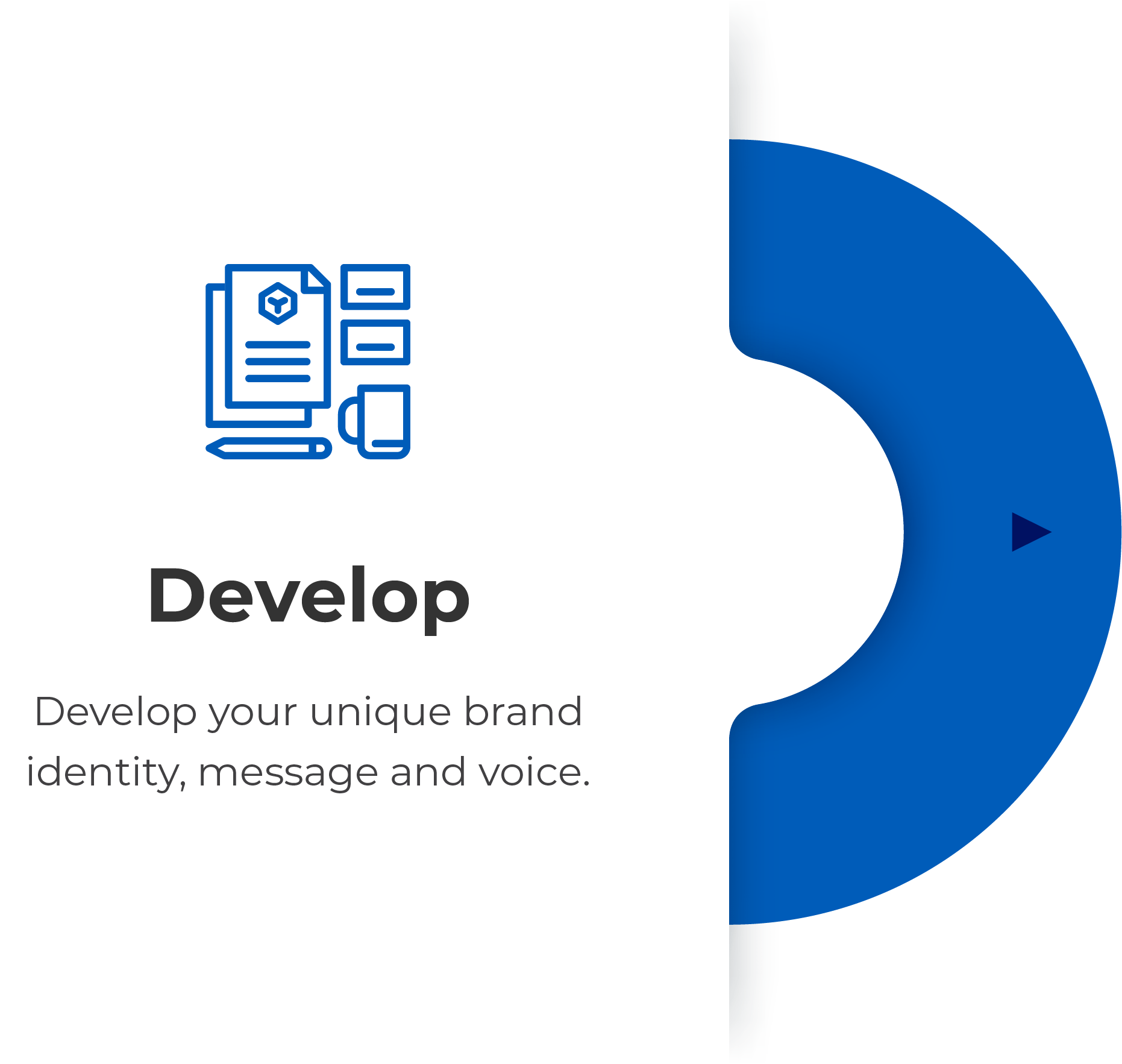 A blue circle with the word develop on it.