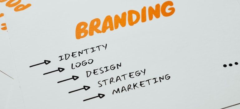 the key elements of branding listed