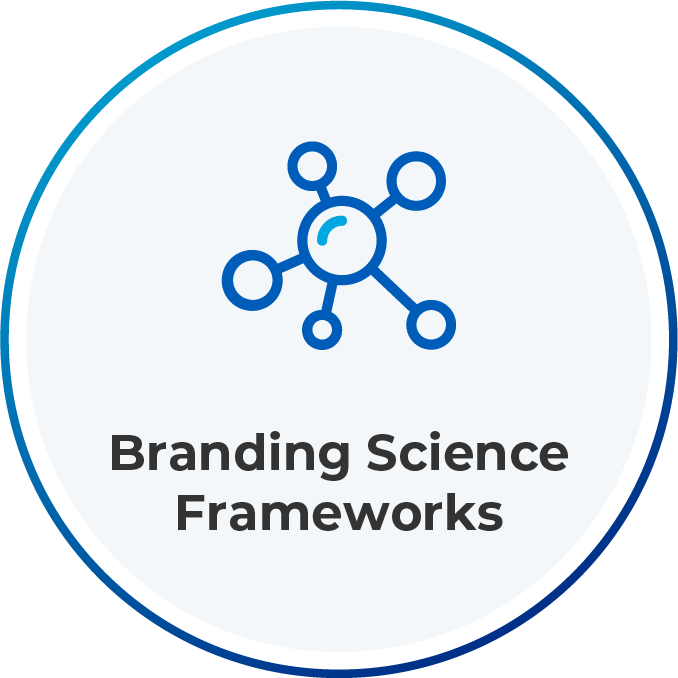 A blue circle with the words branding science frameworks on it