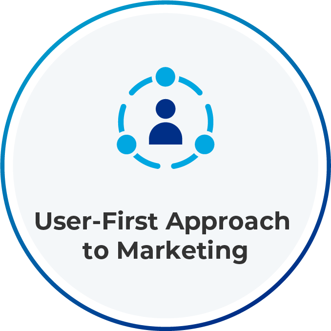 A blue circle with the words user-first approach to marketing on it
