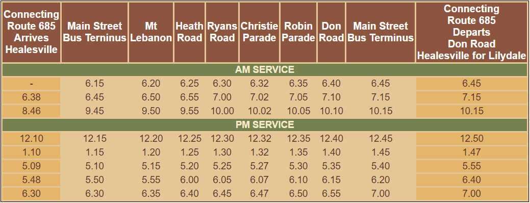 from healesville to badger creek to healesville via healesville sanctuary -  monday to friday