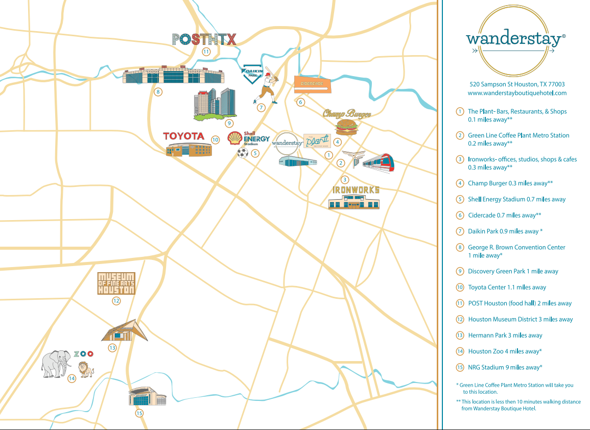 Mapa de una ciudad, etiquetado con negocios y puntos de interés, promocionando Wanderstay.