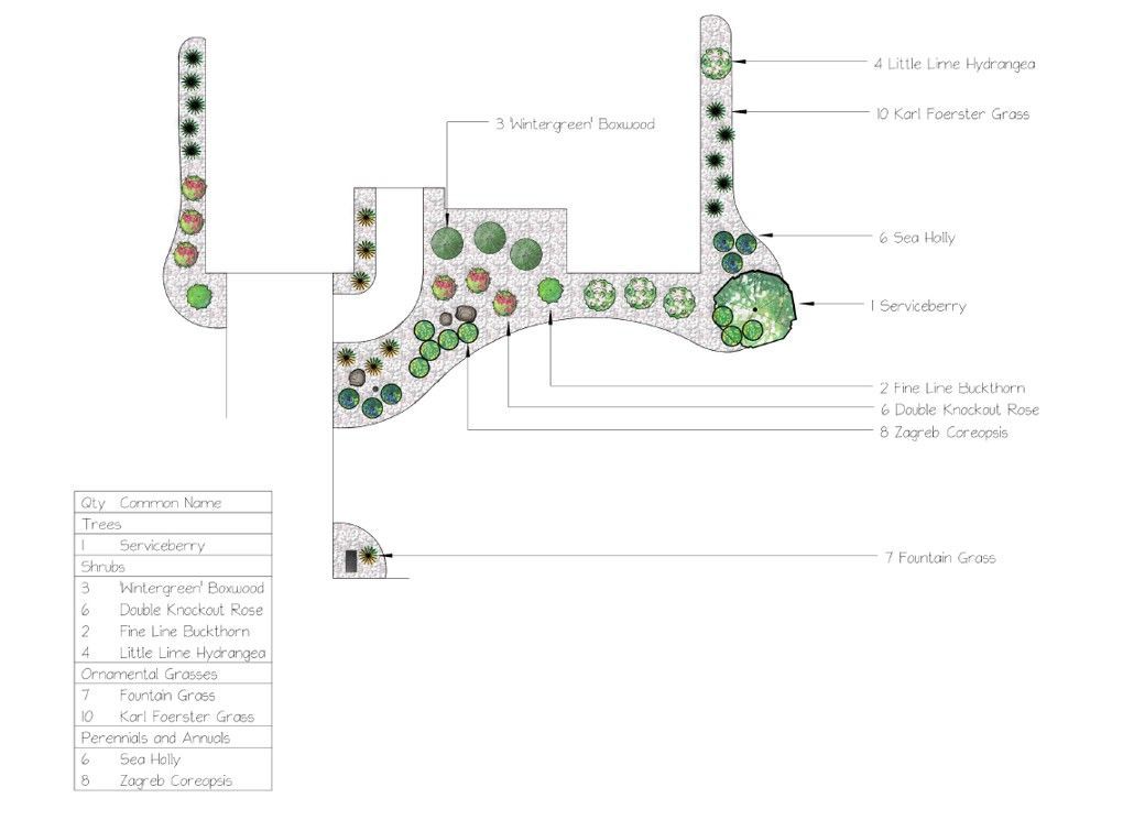 Drawing 1 — South Bend , IN — Fuerbringer Landscaping & Design