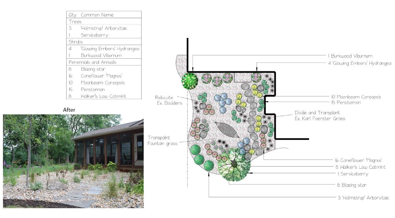 Drawing 6 — South Bend , IN — Fuerbringer Landscaping & Design