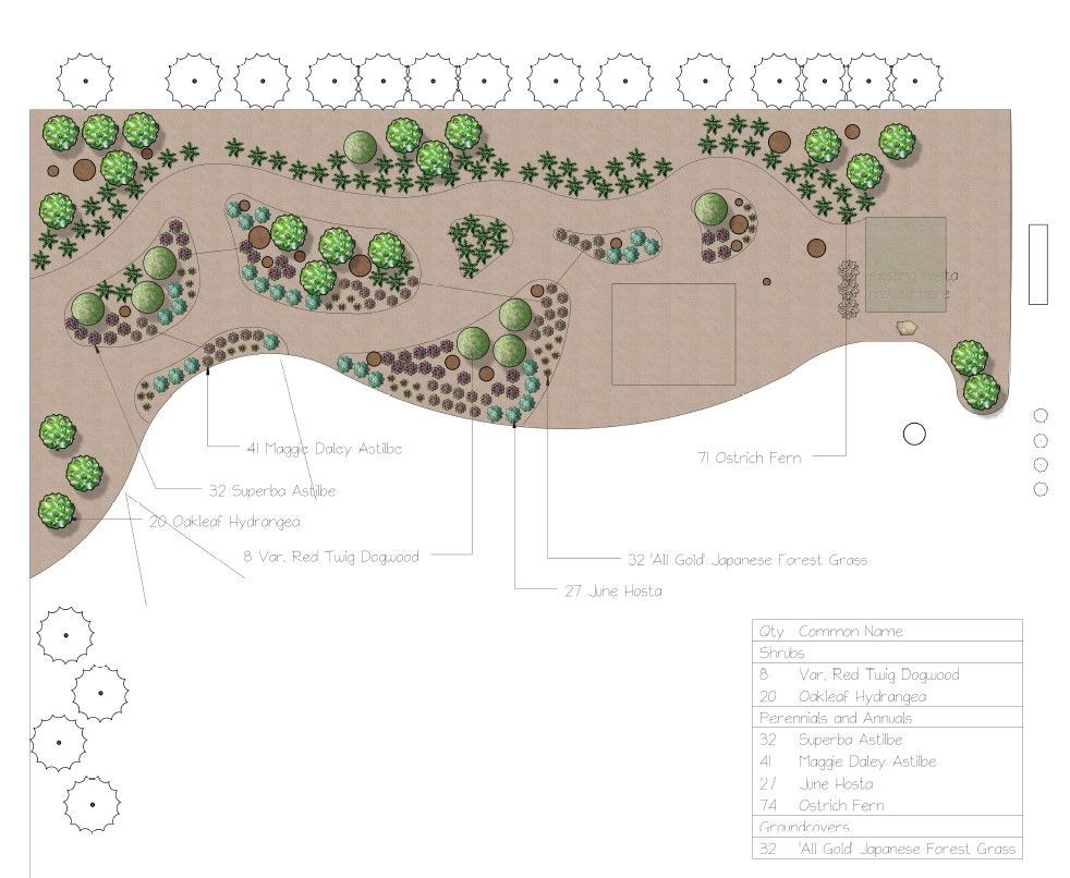 Drawing 7 — South Bend , IN — Fuerbringer Landscaping & Design
