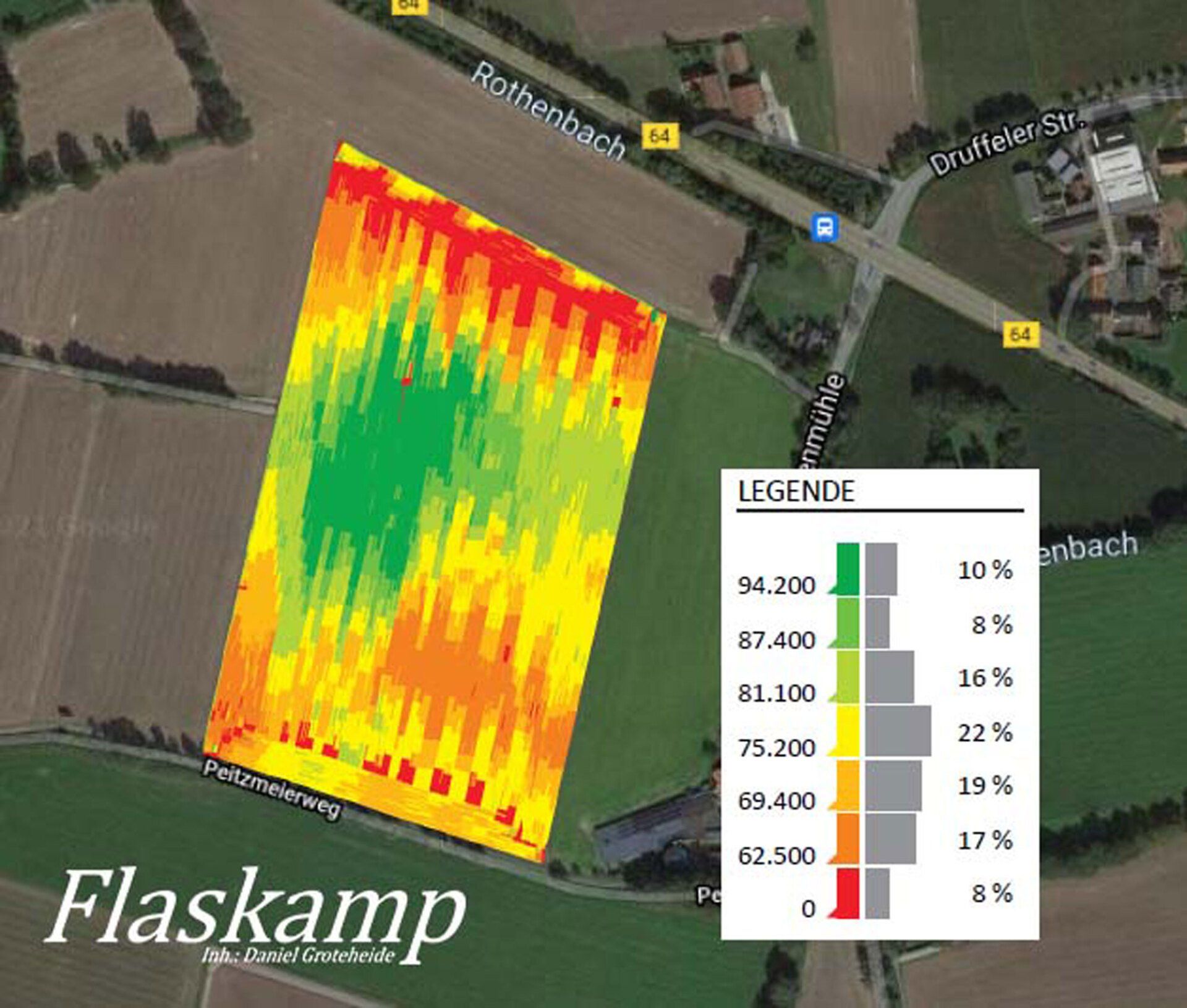 Eine Karte eines Feldes mit dem Wort Flaskamp unten