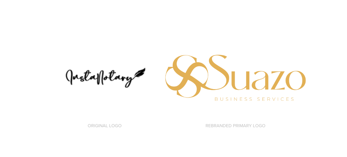 A logo for a company called suazo is on a white background.