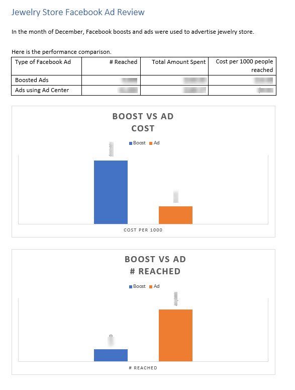 Download Facebook Boost vs Ad Whitepaper