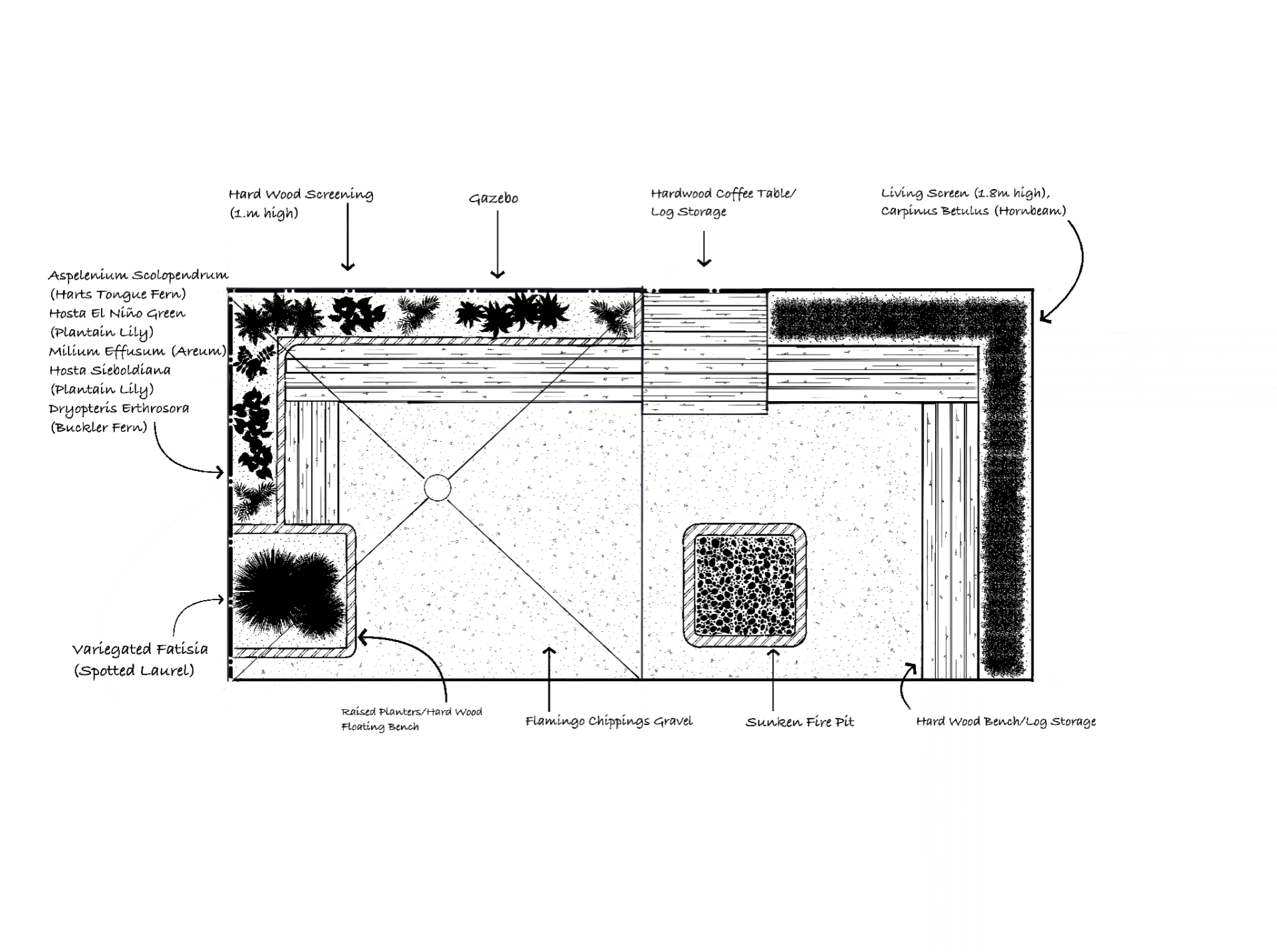 Example of detailed plans available from our in-house designer