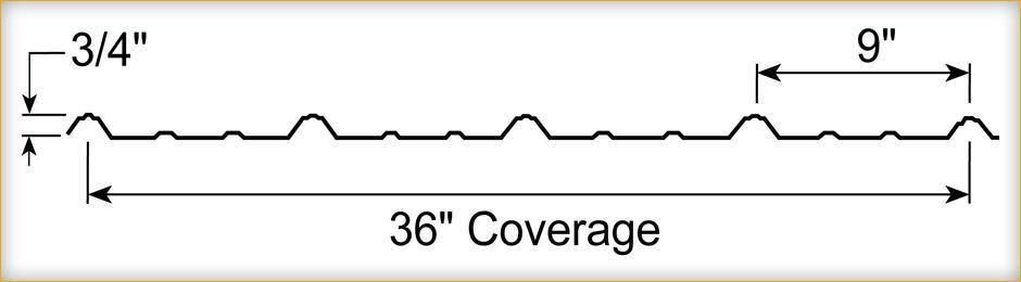 A black and white drawing of a 36 coverage