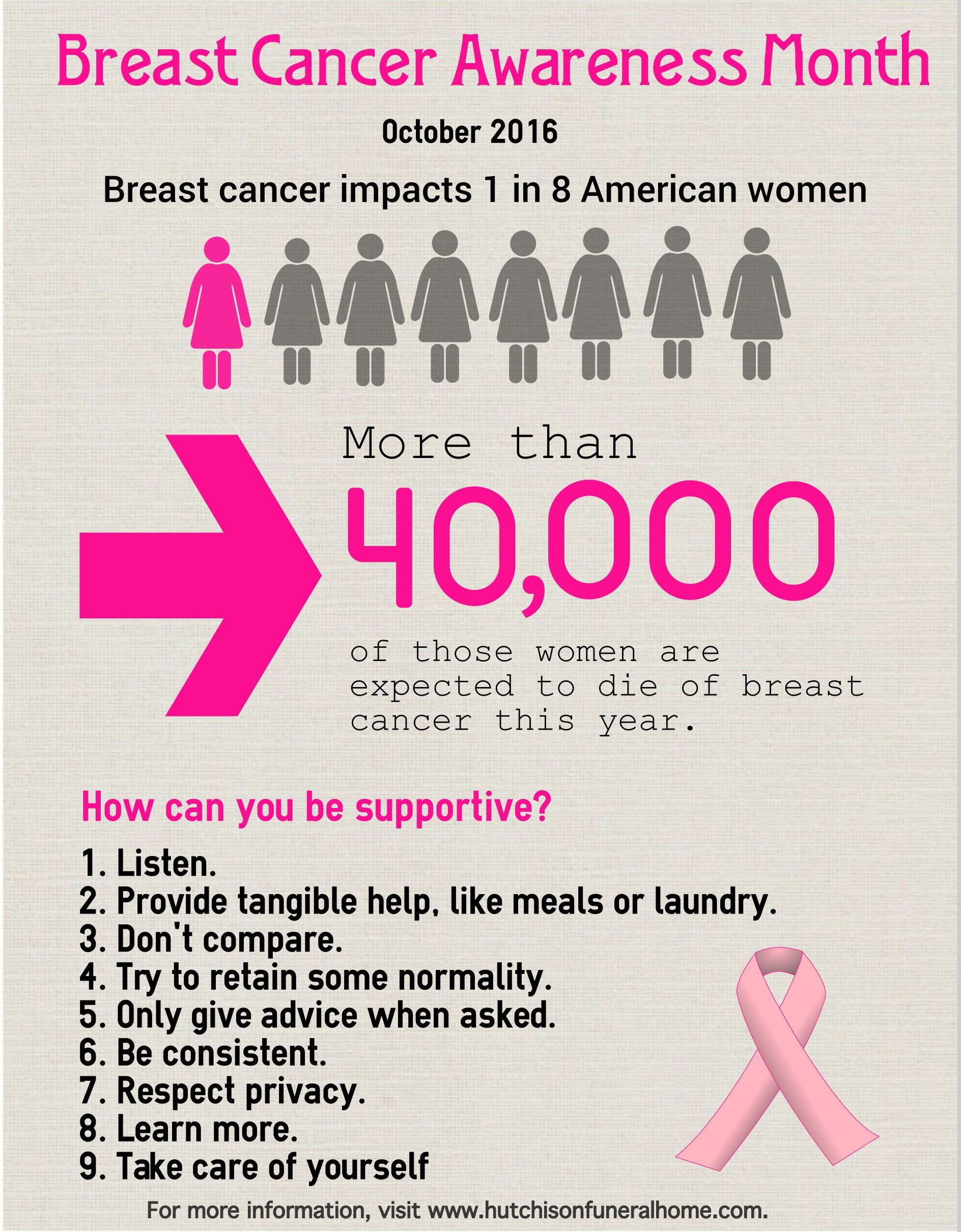 Recommendation Tips About How To Help Someone With Breast Cancer ...