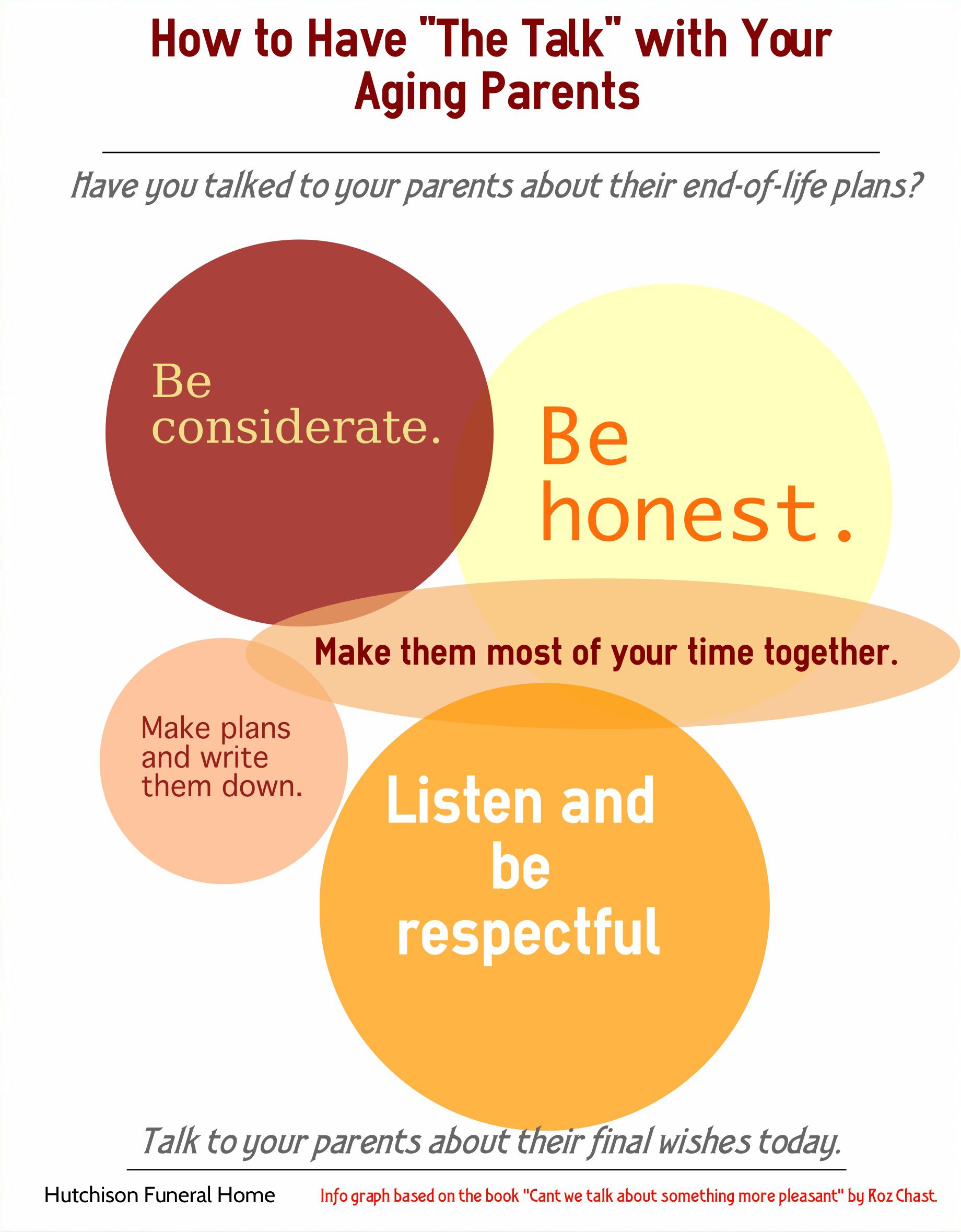 on-death-and-dying-5-tips-for-having-the-talk-with-your-parents