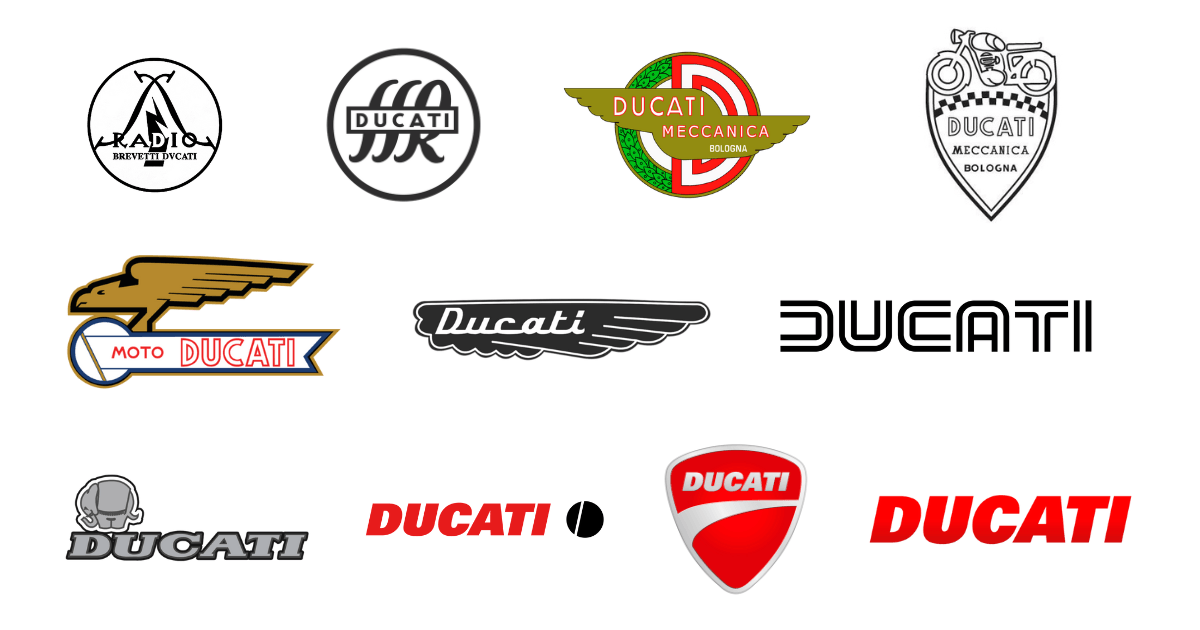 Ducati Logo History | Evolution & Design