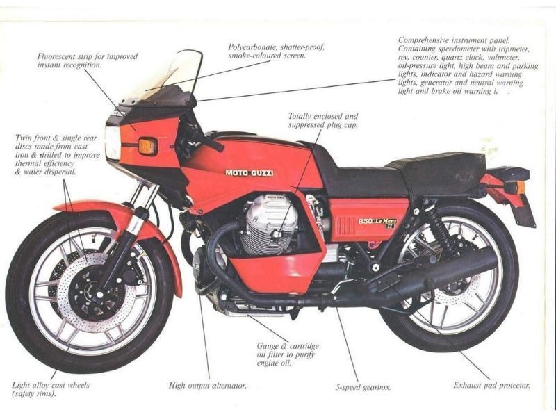 1978 moto guzzi lemans mark ii 850 sales diagram