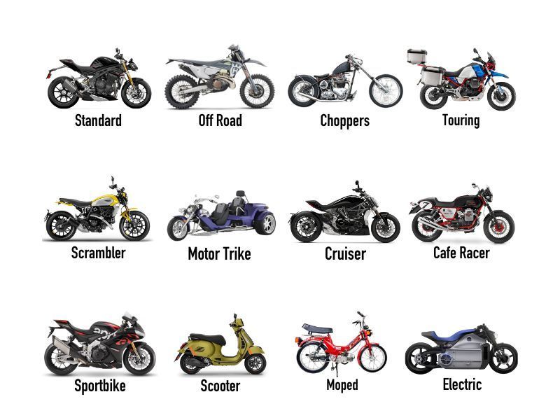 12 different types of motorcycles