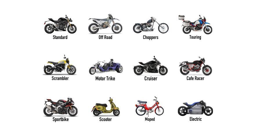 12 types of motorcycles