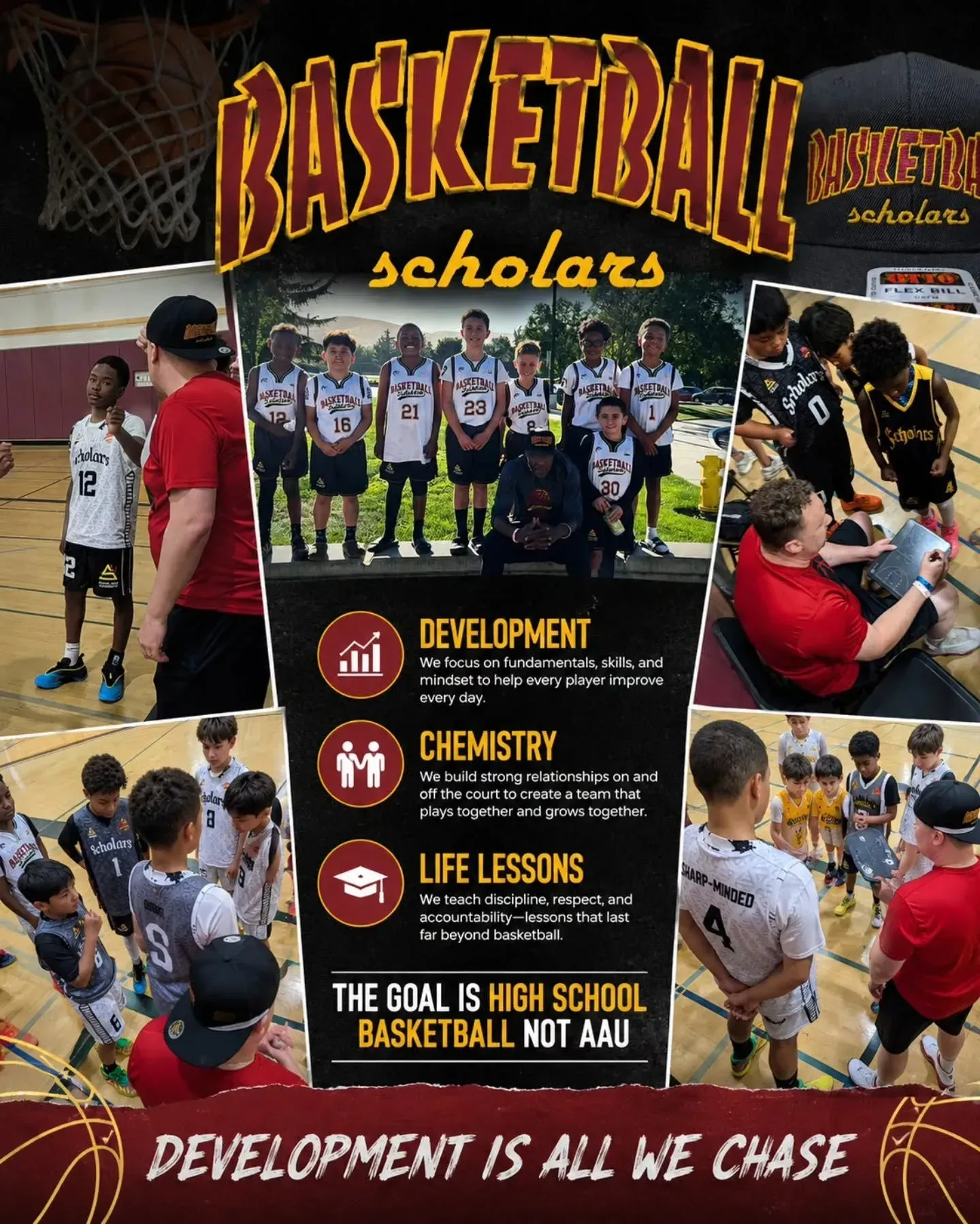 Basketball scholastic poster with team photos, game-action shots, and text: development, chemistry, life lessons. Basketball scholastic poster with team photos, game-action shots, and text: development, chemistry, life lessons.