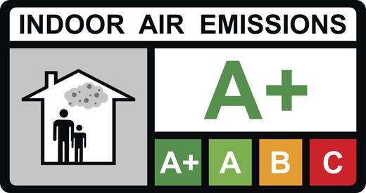 indoor air emissions and clean air ducts