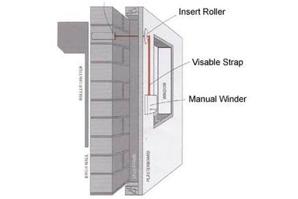 Manual Roller Shutters