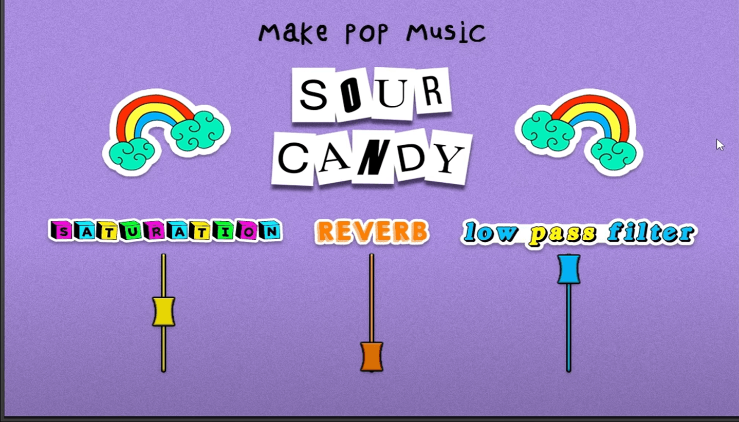 SOUR CANDY