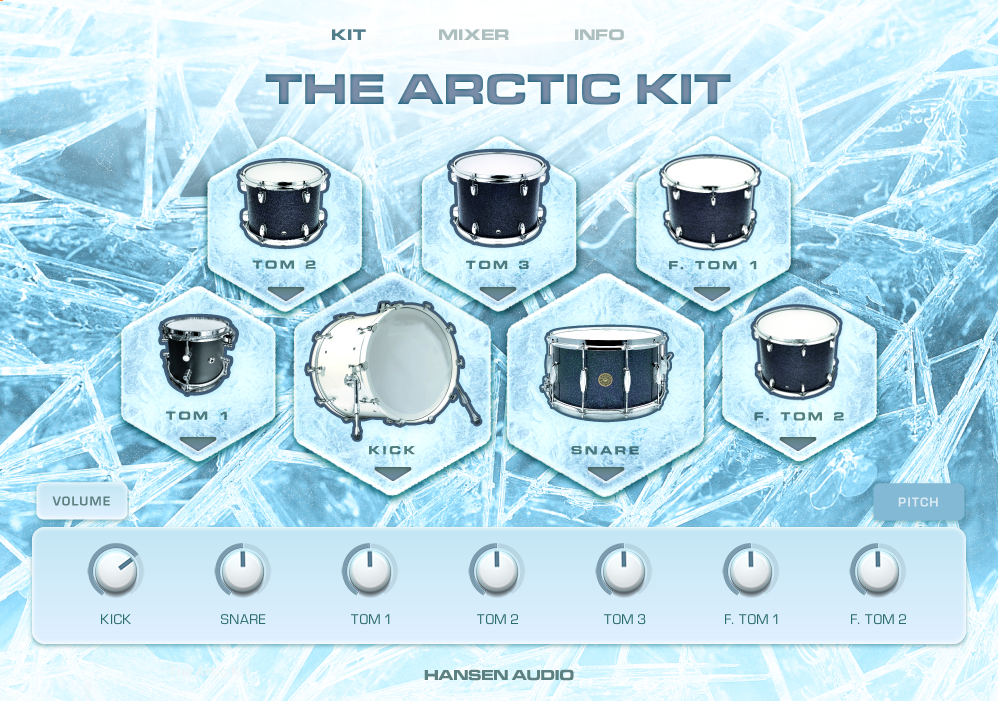the arctic kit.