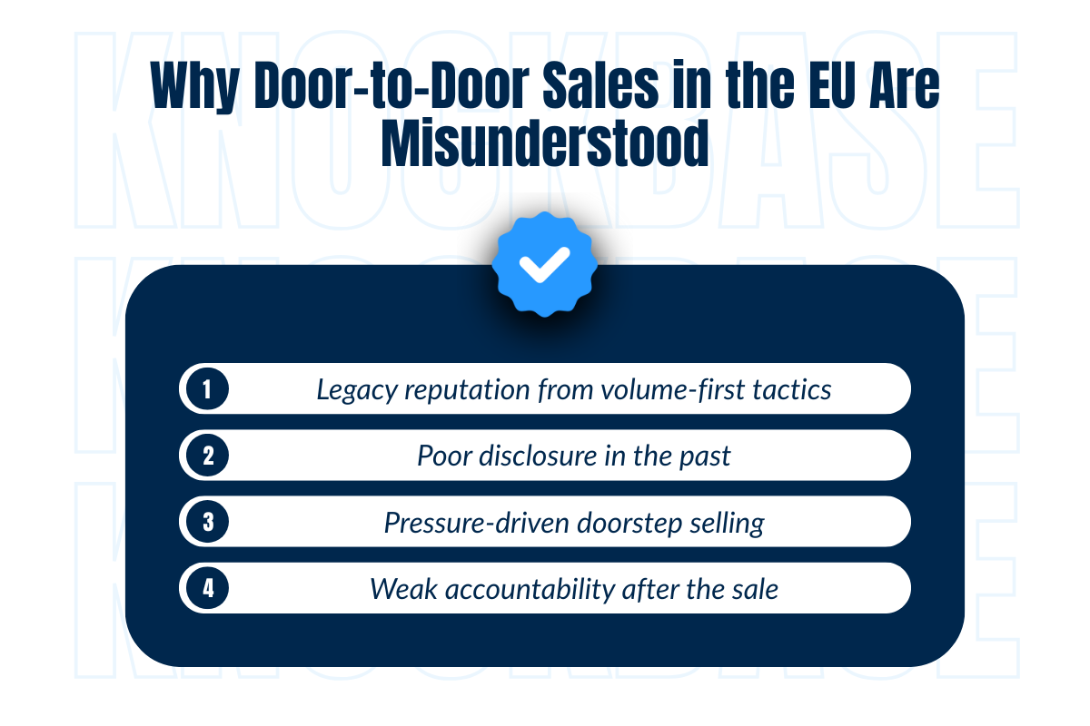 Why Door-to-Door Sales in the EU Are Often Misunderstood?